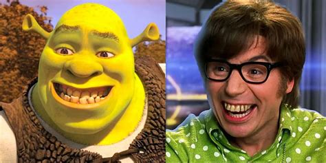 who voices shrek.